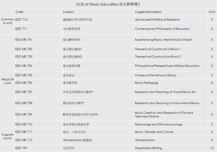 菲律賓克里斯汀大學 中國官網